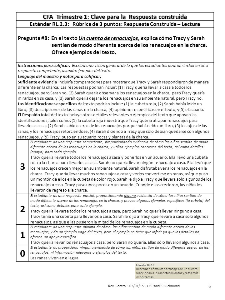 3 2 1 CFA Trimestre 1: Clave para la Respuesta construida