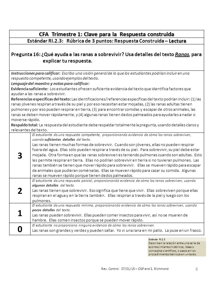 3 2 1 CFA Trimestre 1: Clave para la Respuesta construida
