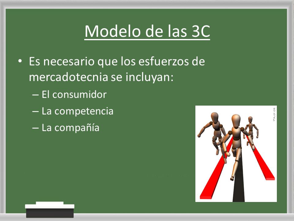 Modelo de las 3C Es necesario que los esfuerzos de mercadotecnia se incluyan: El consumidor. La competencia.