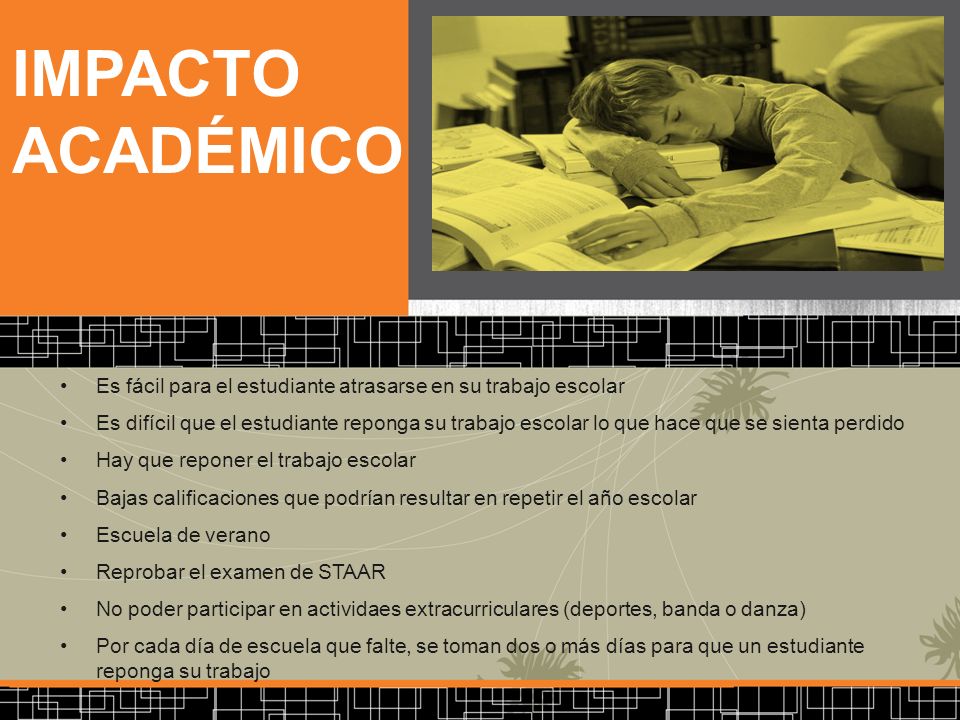 IMPACTO ACADÉMICO Es fácil para el estudiante atrasarse en su trabajo escolar.