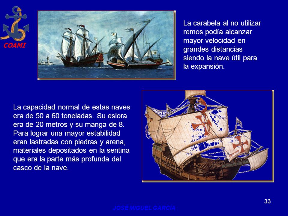 La carabela al no utilizar remos podía alcanzar mayor velocidad en grandes distancias siendo la nave útil para la expansión.