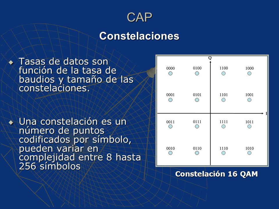 CAP Constelaciones. Tasas de datos son función de la tasa de baudios y tamaño de las constelaciones.