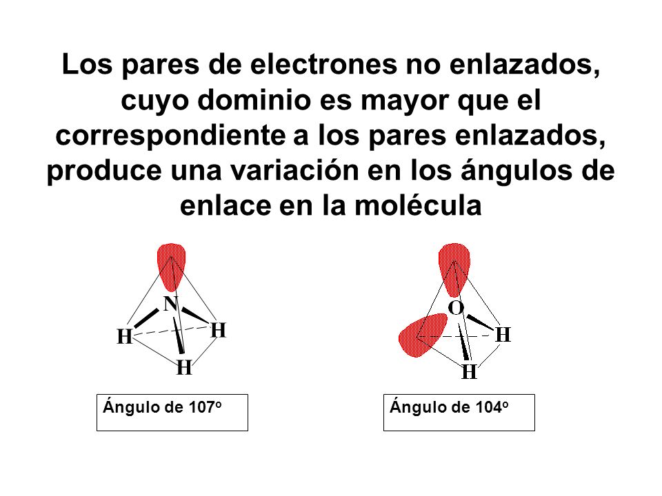 Los pares de electrones no enlazados, cuyo dominio es mayor que el correspondiente a los pares enlazados, produce una variación en los ángulos de enlace en la molécula