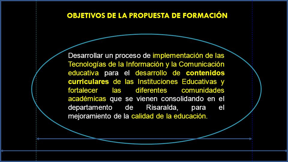 OBJETIVOS DE LA PROPUESTA DE FORMACIÓN