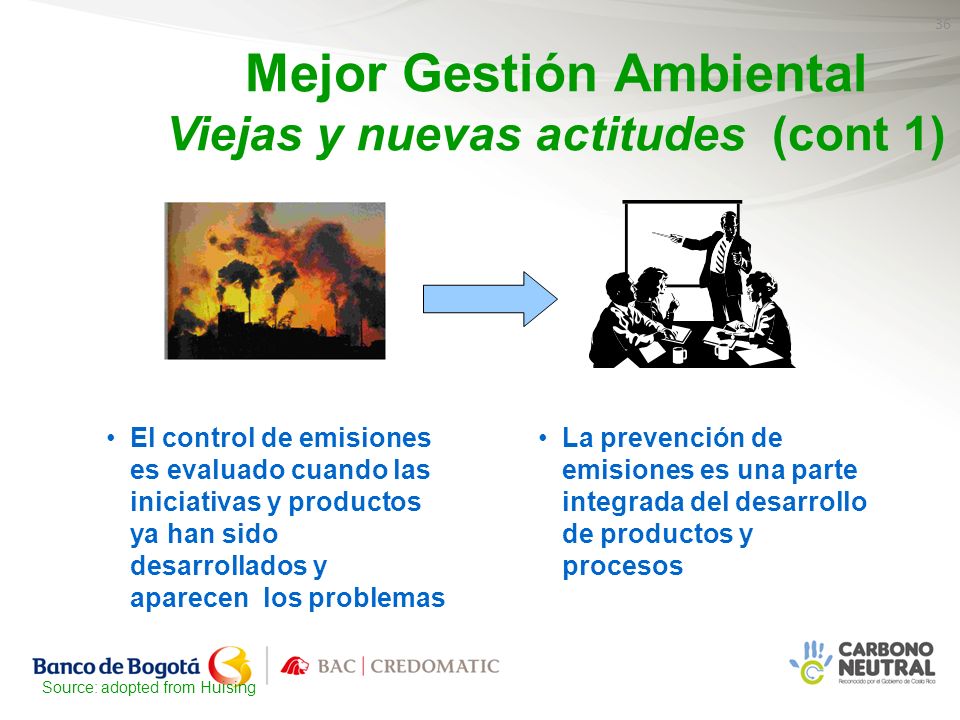 Mejor Gestión Ambiental Viejas y nuevas actitudes (cont 1)