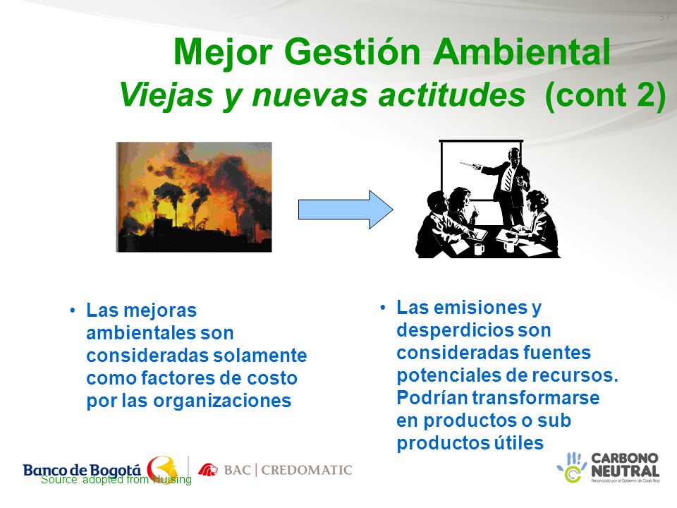 Mejor Gestión Ambiental Viejas y nuevas actitudes (cont 2)