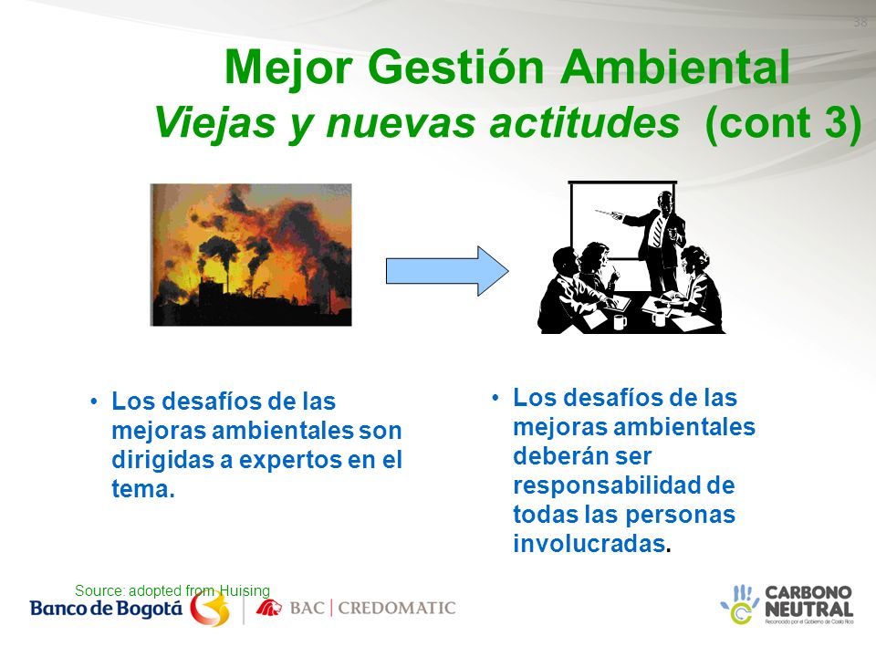 Mejor Gestión Ambiental Viejas y nuevas actitudes (cont 3)