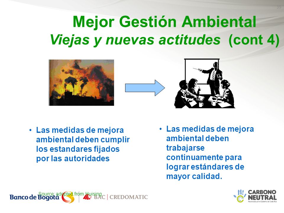 Mejor Gestión Ambiental Viejas y nuevas actitudes (cont 4)
