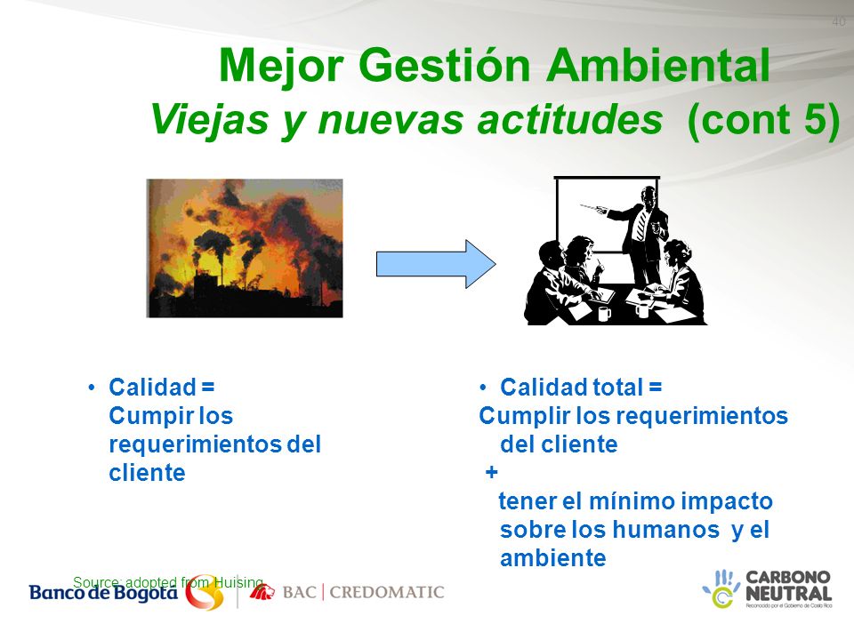 Mejor Gestión Ambiental Viejas y nuevas actitudes (cont 5)