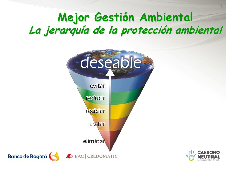 Mejor Gestión Ambiental La jerarquía de la protección ambiental