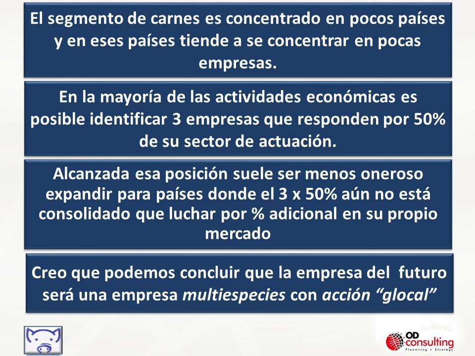 El segmento de carnes es concentrado en pocos países y en eses países tiende a se concentrar en pocas empresas.