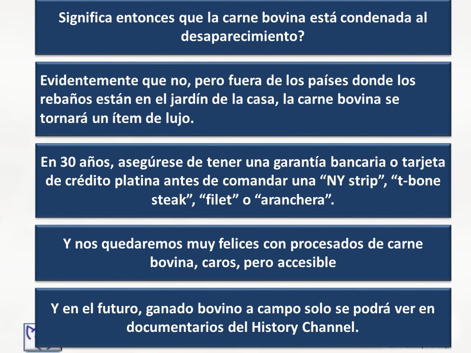 Significa entonces que la carne bovina está condenada al desaparecimiento