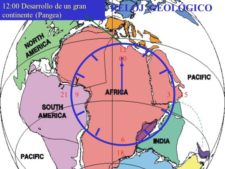 RELOJ GEOLÓGICO 12:00 Desarrollo de un gran continente (Pangea) 12 00