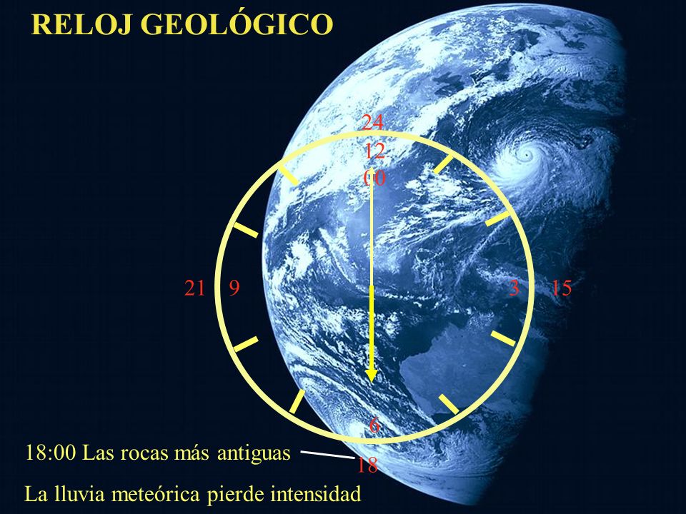 RELOJ GEOLÓGICO :00 Las rocas más antiguas