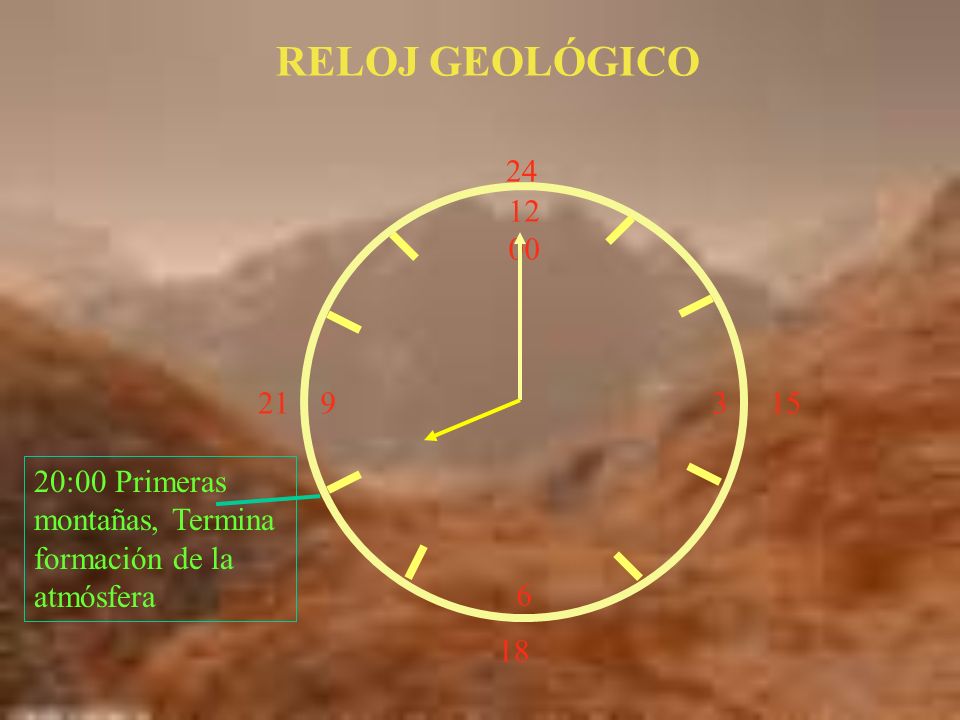RELOJ GEOLÓGICO :00 Primeras montañas, Termina formación de la atmósfera 18