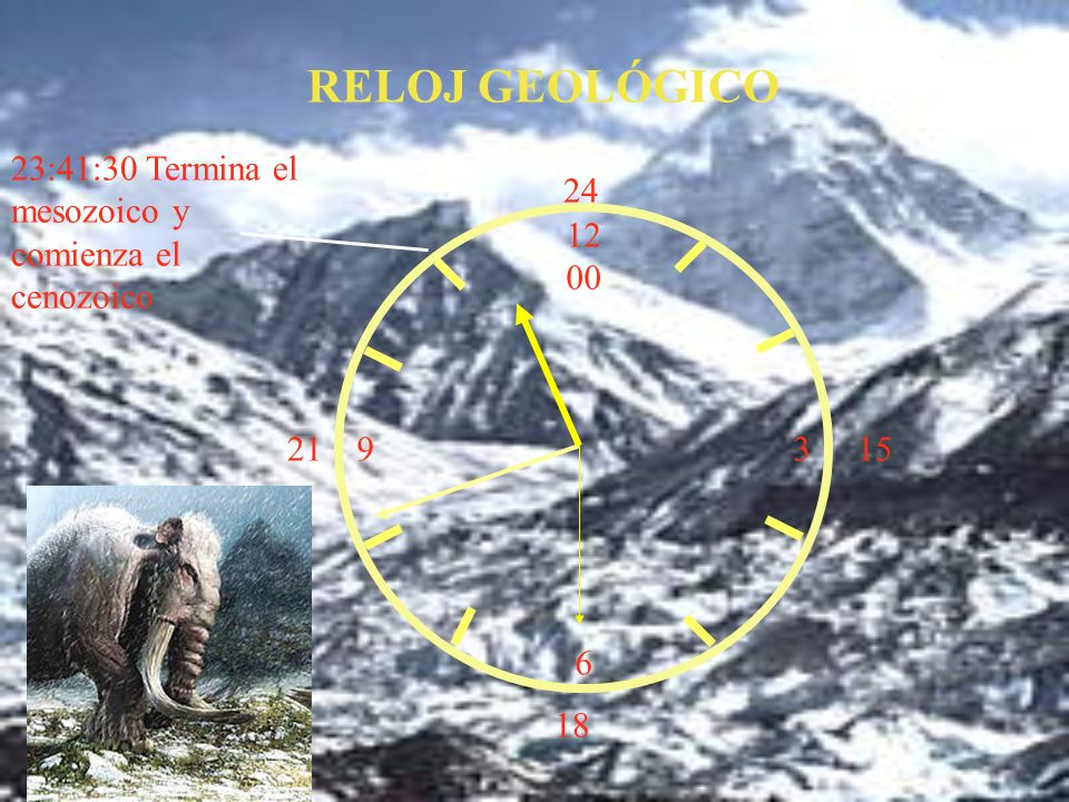 RELOJ GEOLÓGICO :41:30 Termina el mesozoico y comienza el cenozoico