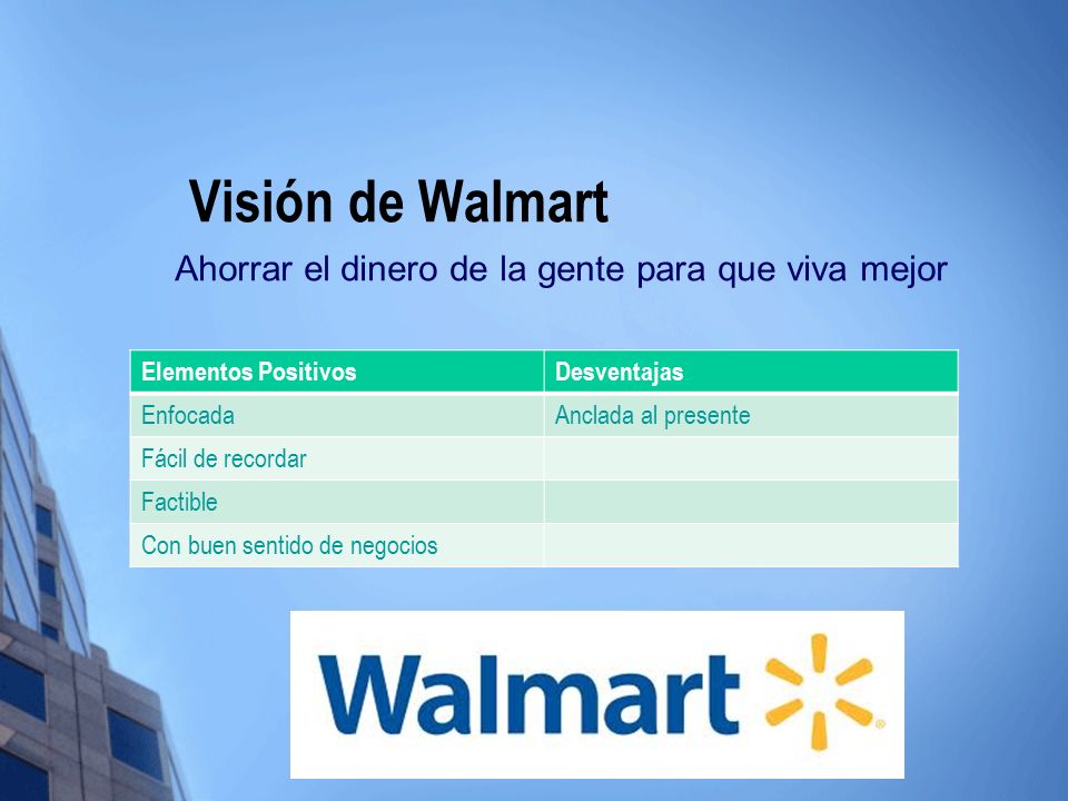 Visión de Walmart Ahorrar el dinero de la gente para que viva mejor