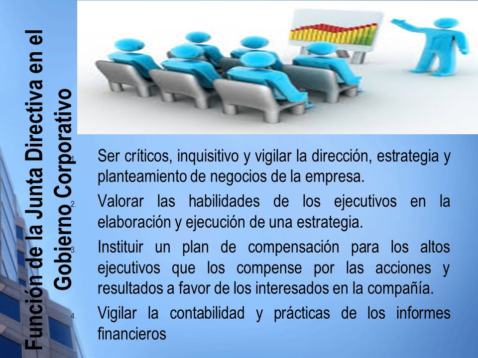 Función de la Junta Directiva en el Gobierno Corporativo