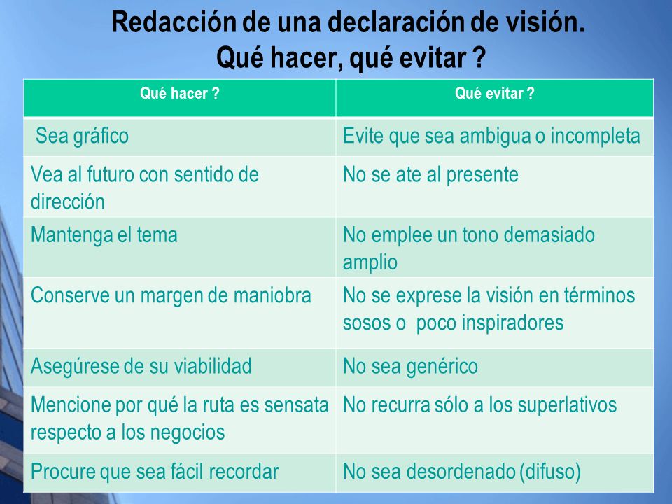 Redacción de una declaración de visión. Qué hacer, qué evitar