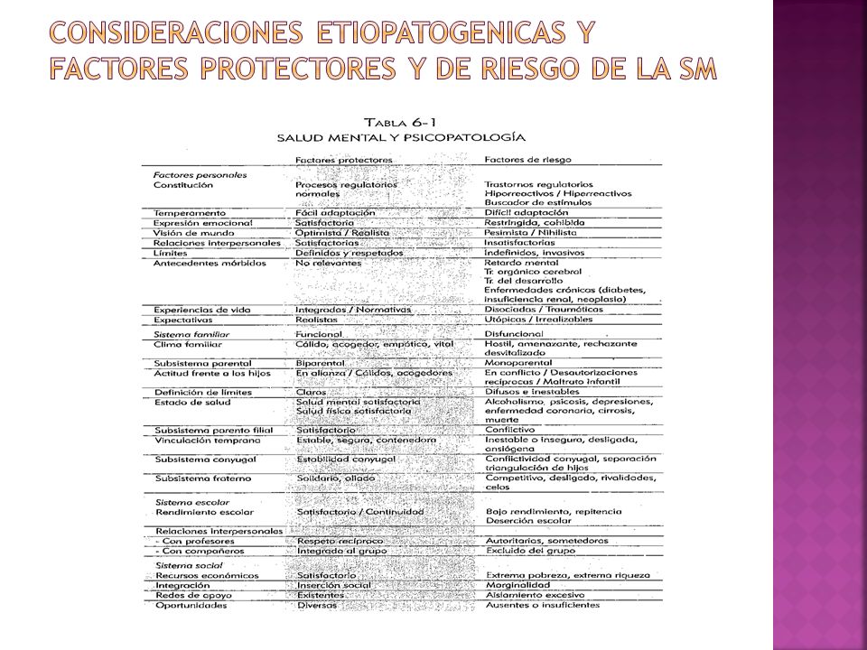 CONSIDERACIONES ETIOPATOGENICAS Y FACTORES PROTECTORES Y DE RIESGO DE LA sm