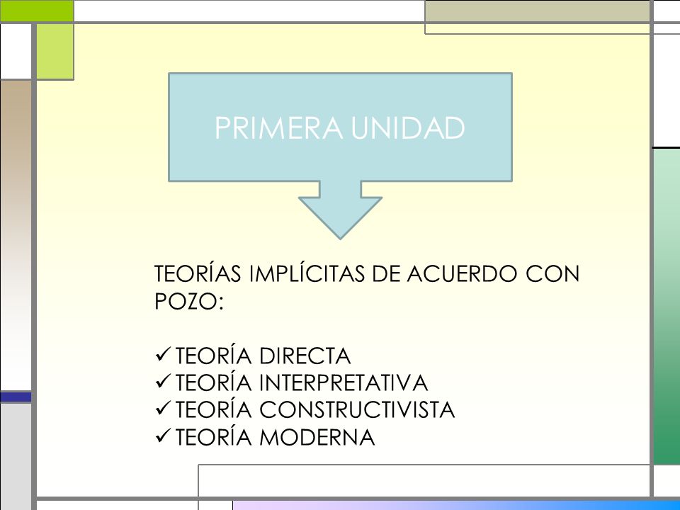 PRIMERA UNIDAD TEORÍAS IMPLÍCITAS DE ACUERDO CON POZO: TEORÍA DIRECTA