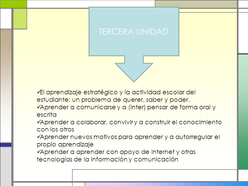 TERCERA UNIDAD El aprendizaje estratégico y la actividad escolar del estudiante: un problema de querer, saber y poder.