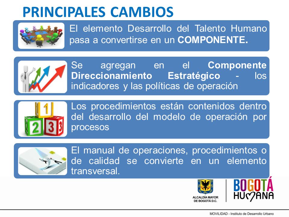 PRINCIPALES CAMBIOS El elemento Desarrollo del Talento Humano pasa a convertirse en un COMPONENTE.