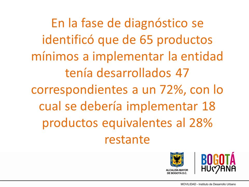 En la fase de diagnóstico se identificó que de 65 productos mínimos a implementar la entidad tenía desarrollados 47 correspondientes a un 72%, con lo cual se debería implementar 18 productos equivalentes al 28% restante