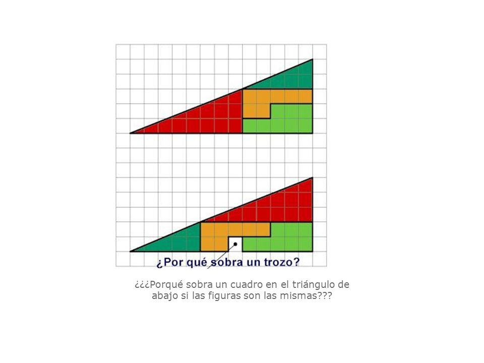 ¿¿¿Porqué sobra un cuadro en el triángulo de abajo si las figuras son las mismas