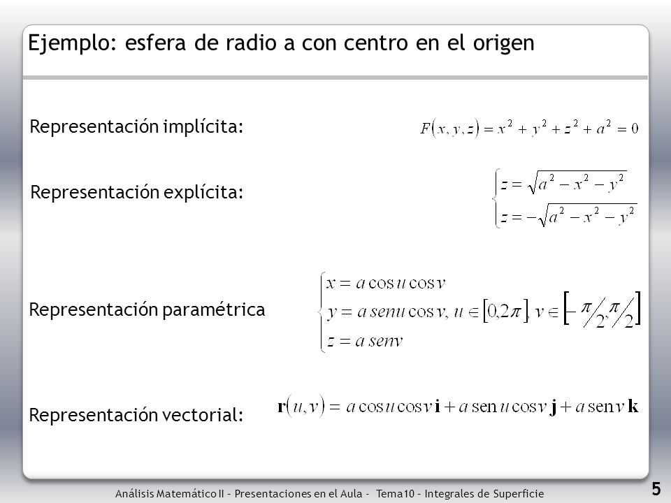 Ejemplo: esfera de radio a con centro en el origen