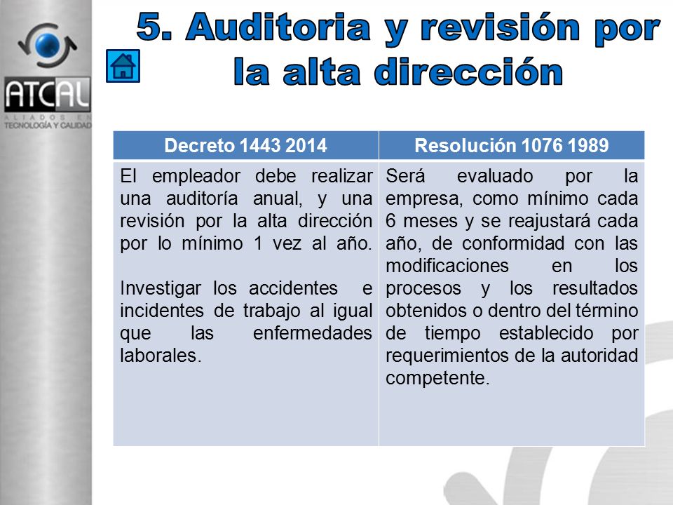 5. Auditoria y revisión por la alta dirección