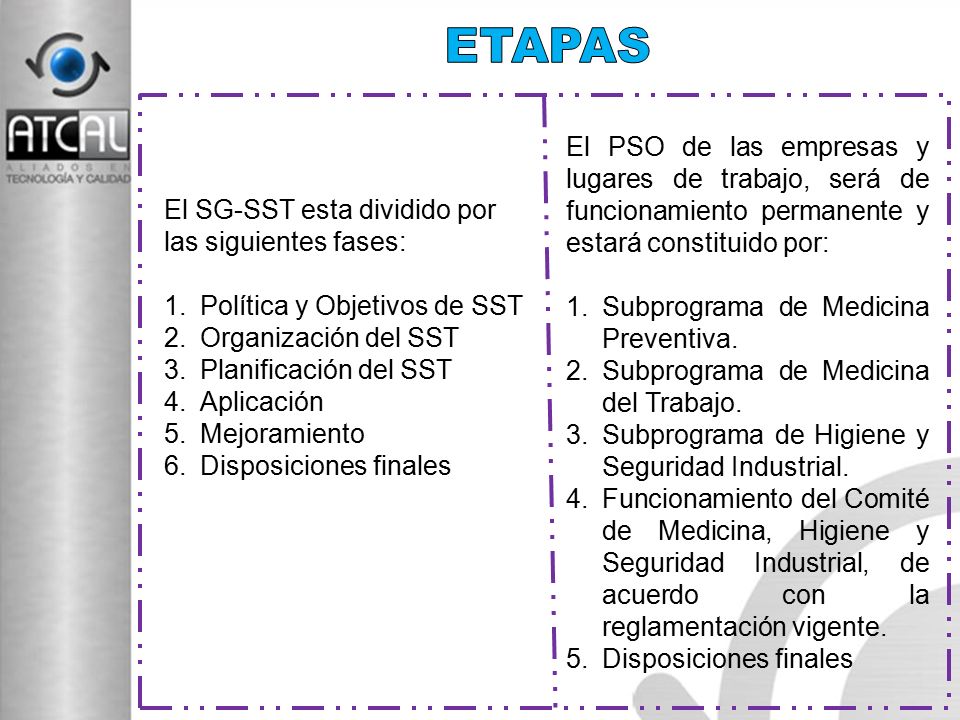 ETAPAS El PSO de las empresas y lugares de trabajo, será de funcionamiento permanente y estará constituido por: