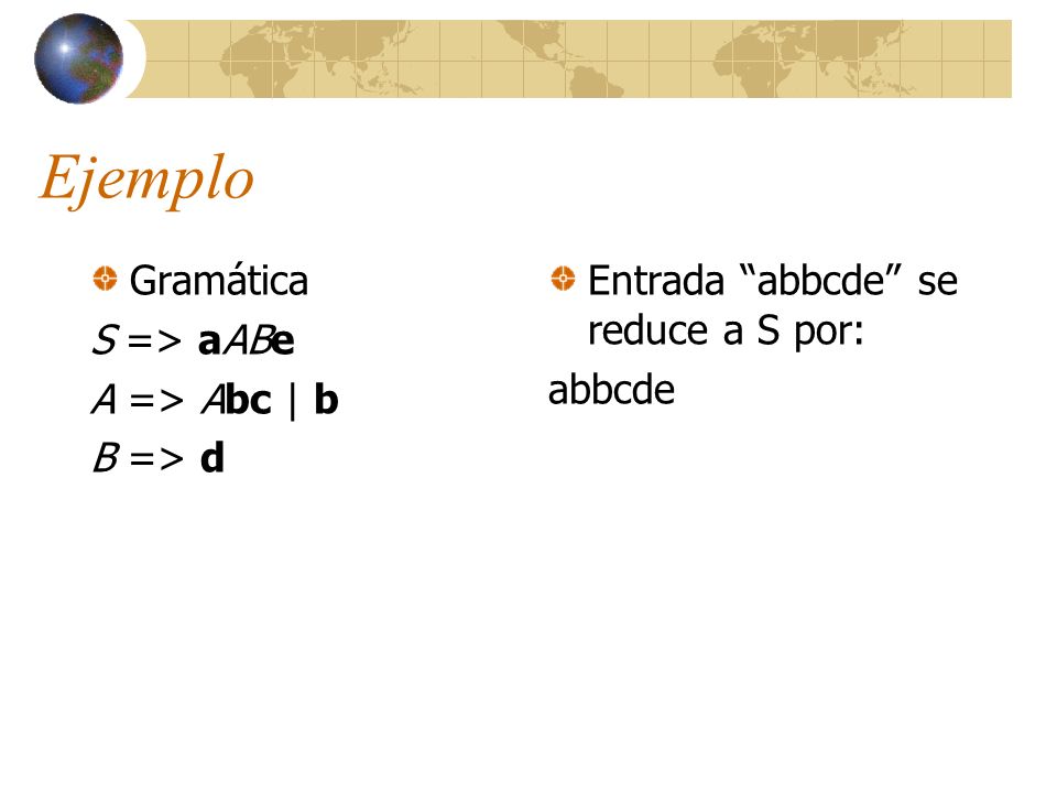 Ejemplo Gramática S => aABe A => Abc | b B => d