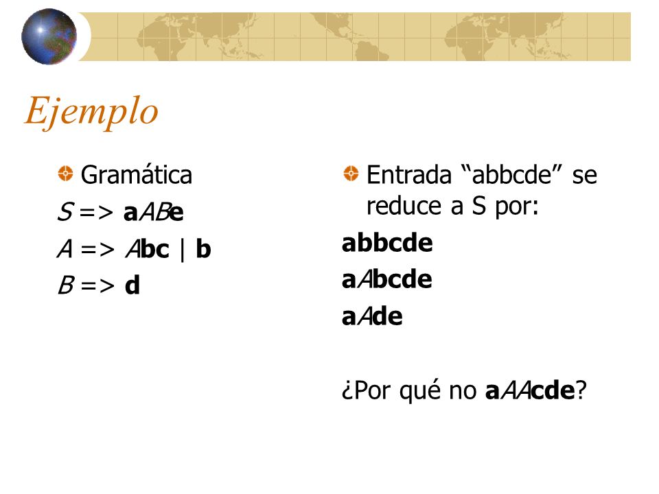 Ejemplo Gramática S => aABe A => Abc | b B => d