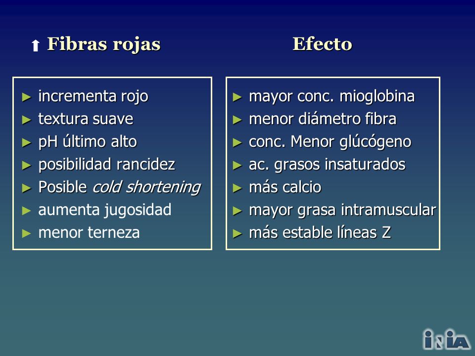 Fibras rojas Efecto incrementa rojo textura suave pH último alto