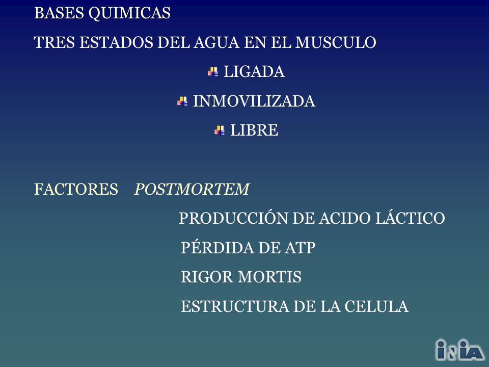 BASES QUIMICAS TRES ESTADOS DEL AGUA EN EL MUSCULO. LIGADA. INMOVILIZADA. LIBRE. FACTORES POSTMORTEM.