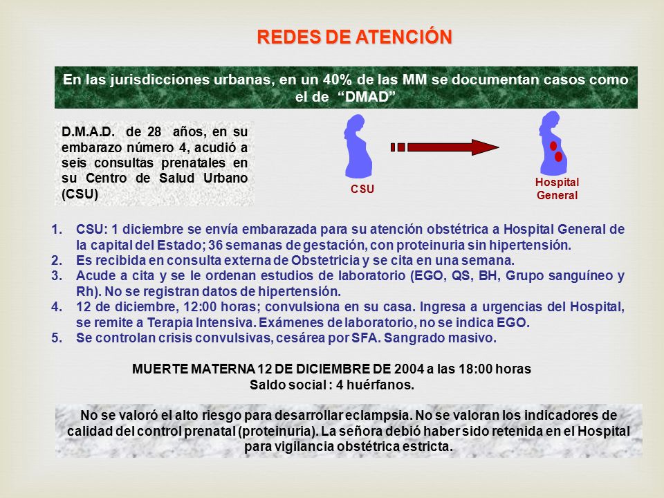 REDES DE ATENCIÓN En las jurisdicciones urbanas, en un 40% de las MM se documentan casos como el de DMAD