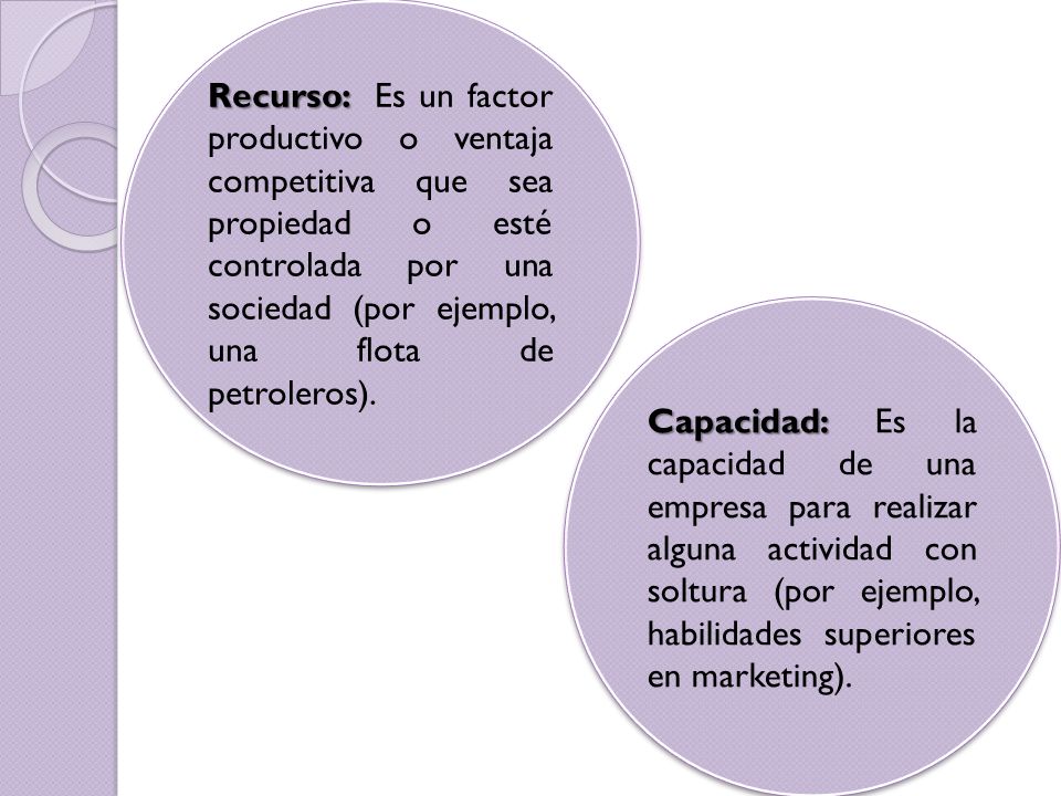 Recurso: Es un factor productivo o ventaja competitiva que sea propiedad o esté controlada por una sociedad (por ejemplo, una flota de petroleros).