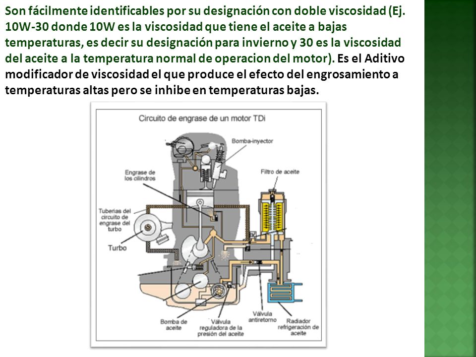 Son fácilmente identificables por su designación con doble viscosidad (Ej.