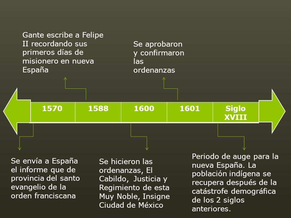 Gante escribe a Felipe II recordando sus primeros días de misionero en nueva España