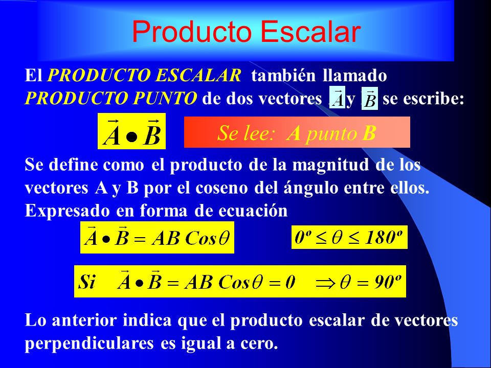 Producto Escalar Se lee: A punto B