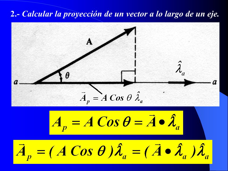 2.- Calcular la proyección de un vector a lo largo de un eje.