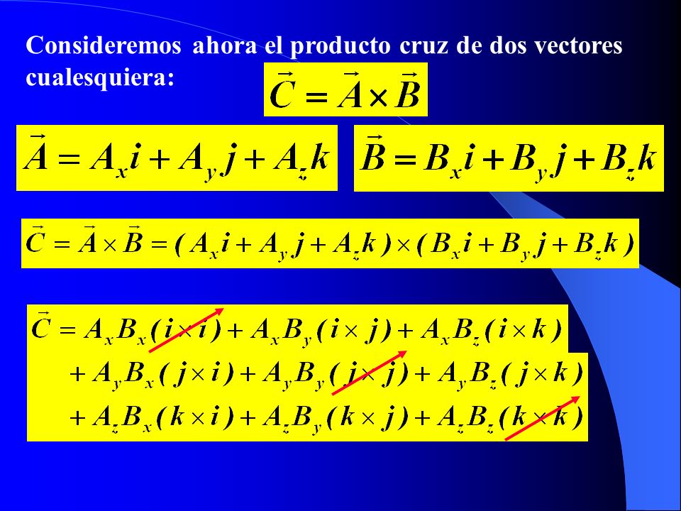 Consideremos ahora el producto cruz de dos vectores cualesquiera:
