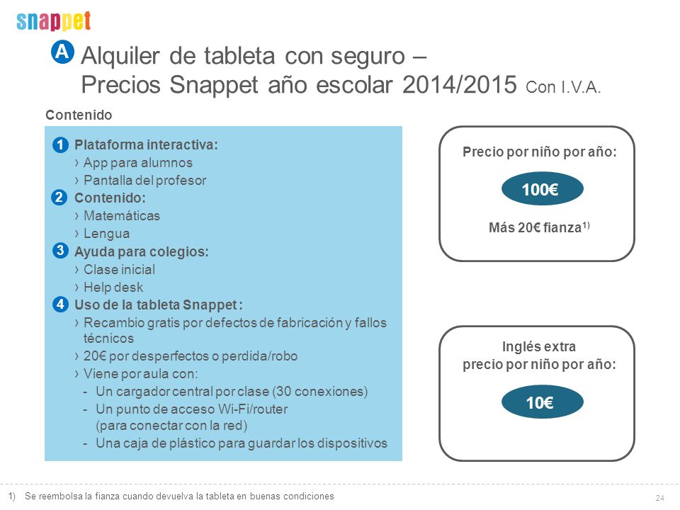 Precio por niño por año: precio por niño por año: