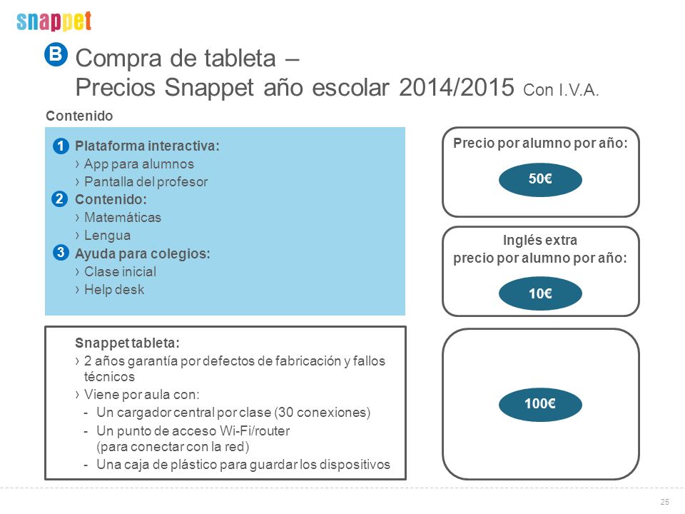 Compra de tableta – Precios Snappet año escolar 2014/2015 Con I.V.A.