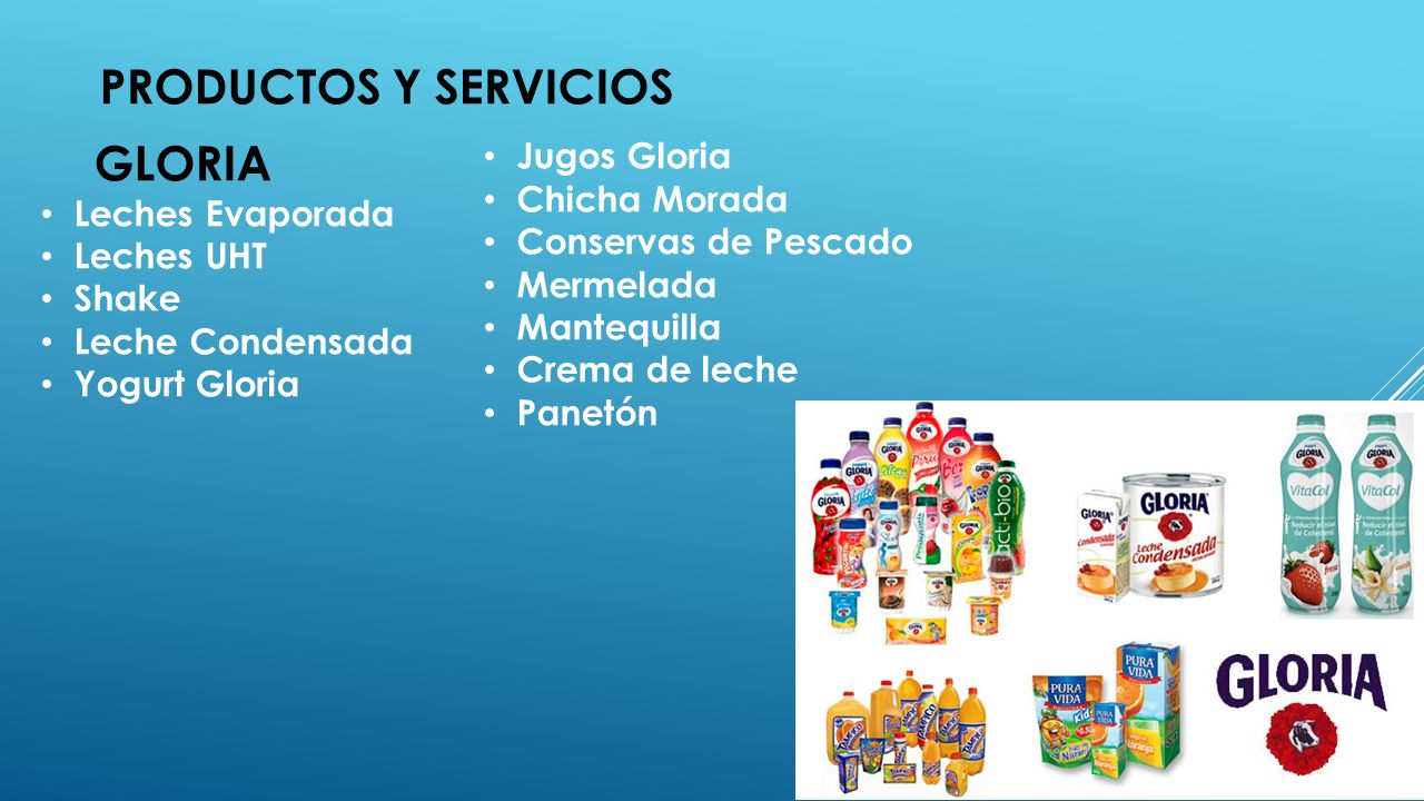 PRODUCTOS Y SERVICIOS GLORIA Jugos Gloria Chicha Morada