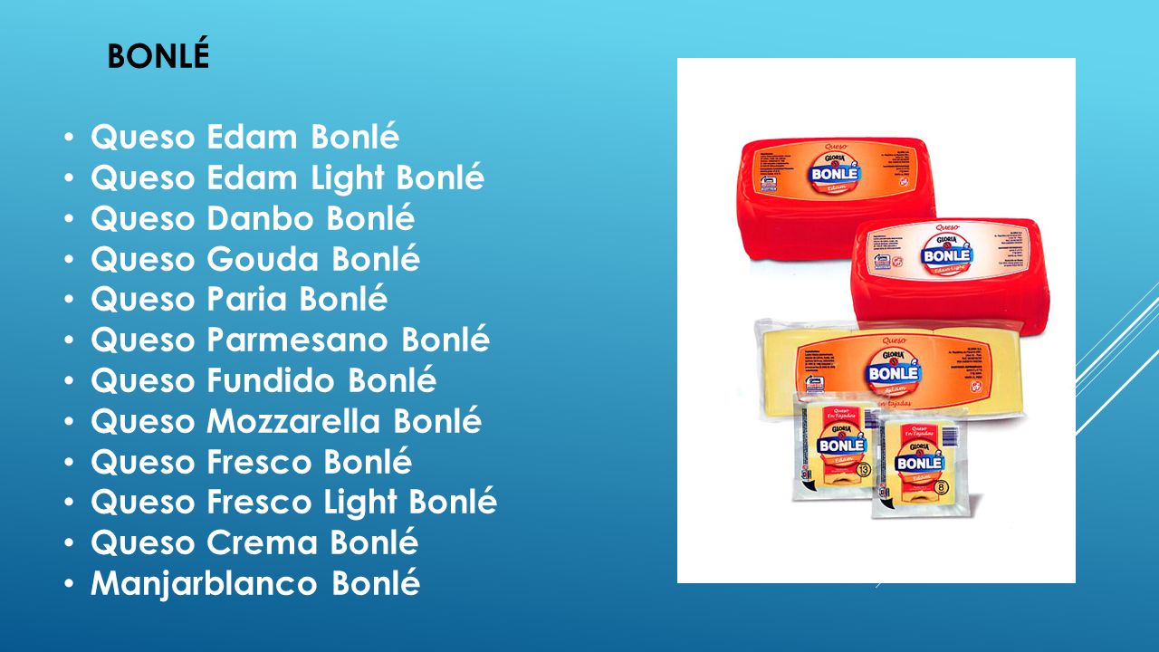 BONLÉ Queso Edam Bonlé. Queso Edam Light Bonlé. Queso Danbo Bonlé. Queso Gouda Bonlé. Queso Paria Bonlé.