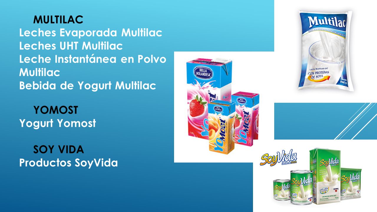 MULTILAC Leches Evaporada Multilac. Leches UHT Multilac. Leche Instantánea en Polvo Multilac. Bebida de Yogurt Multilac.