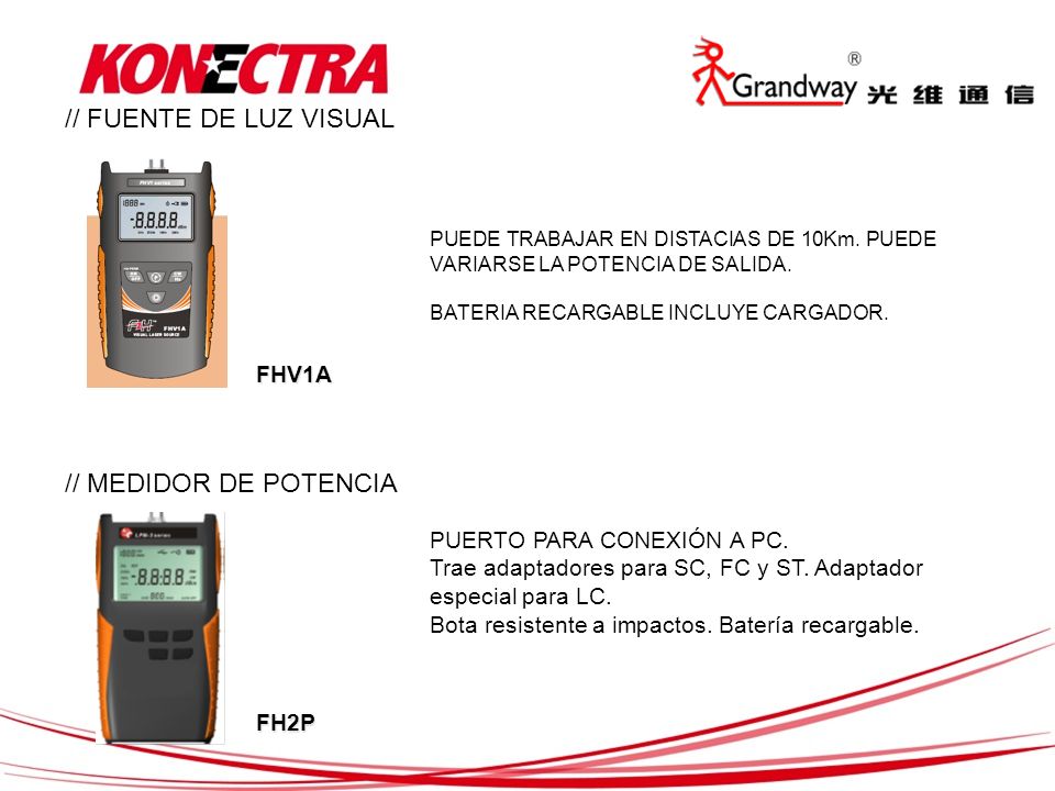 // FUENTE DE LUZ VISUAL // MEDIDOR DE POTENCIA FHV1A