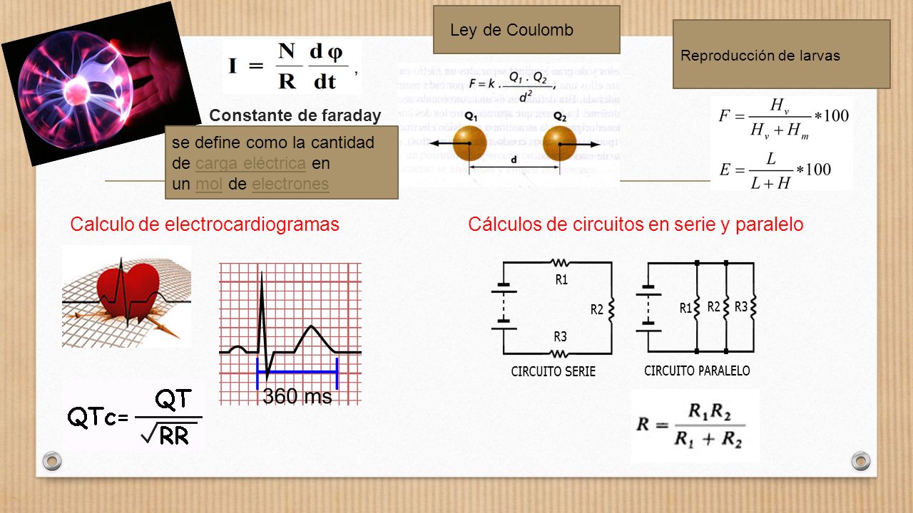 Ley de Coulomb Reproducción de larvas. Constante de faraday. se define como la cantidad de carga eléctrica en un mol de electrones.
